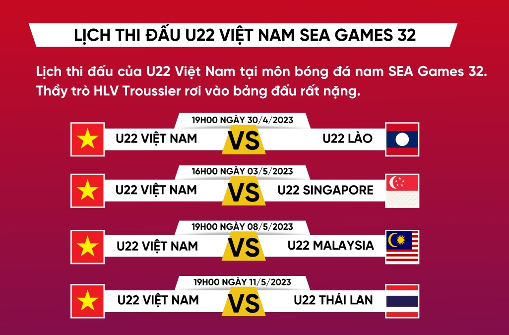 Lịch thi đấu chính thức của U22 Việt Nam