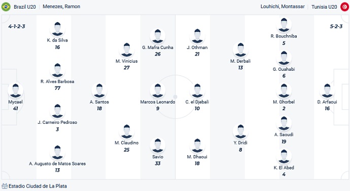 Nhận định, soi kèo U20 Brazil vs U20 Tunisia, 00h30 ngày 01/6 - Ảnh 3
