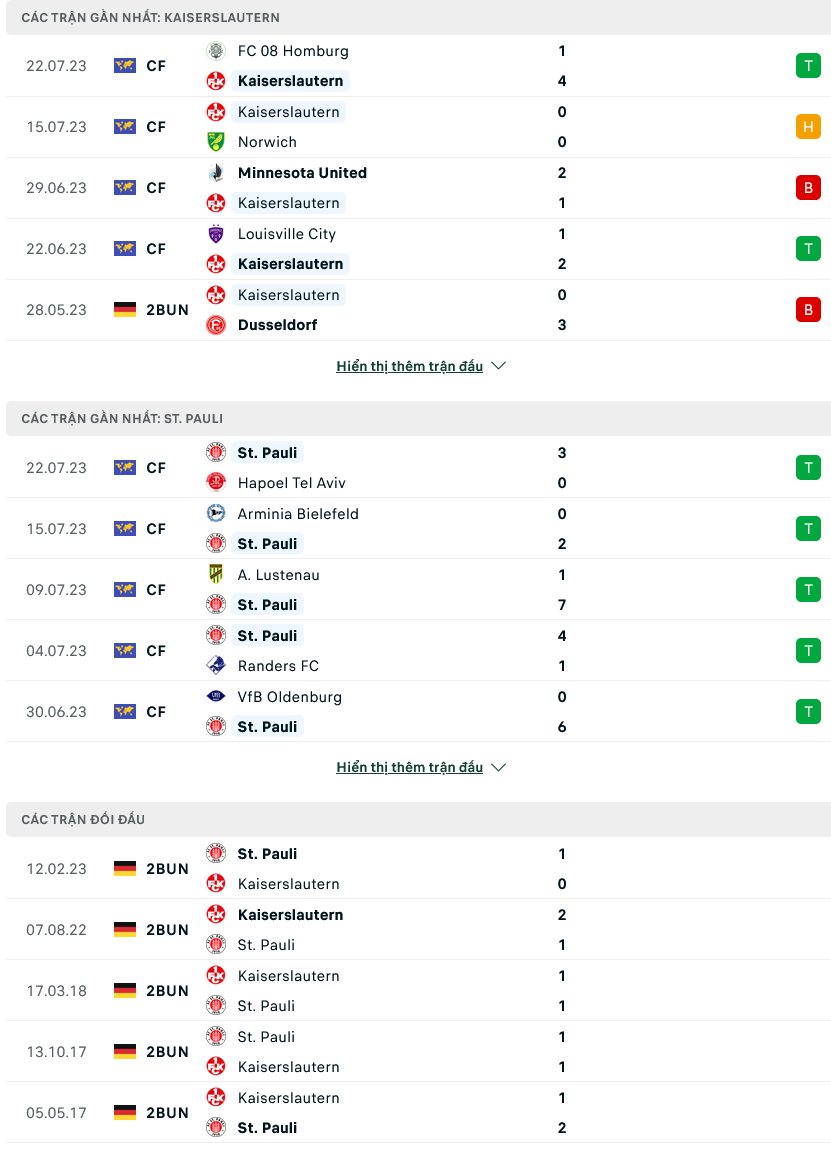 Nhận định bóng đá Kaiserslautern vs St. Pauli, 18h00 ngày 29/7 - Ảnh 1