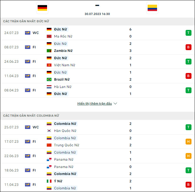 Nhận định bóng đá nữ Đức vs nữ Colombia, 16h30 ngày 30/7 - Ảnh 1