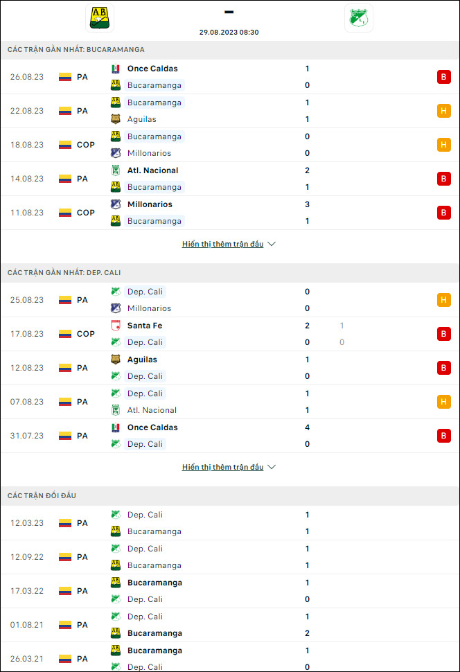 Nhận định bóng đá Bucaramanga vs Deportivo Cali, 8h30 ngày 29/8 - Ảnh 1