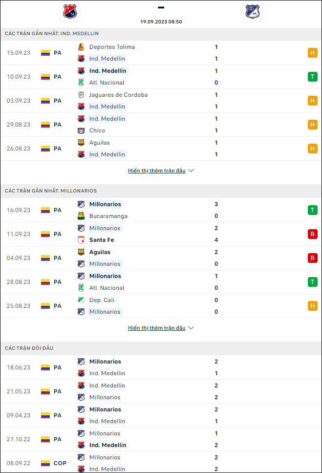 Nhận định bóng đá Independiente Medellin vs Millonarios, 8h50 ngày 19/9 - Ảnh 1