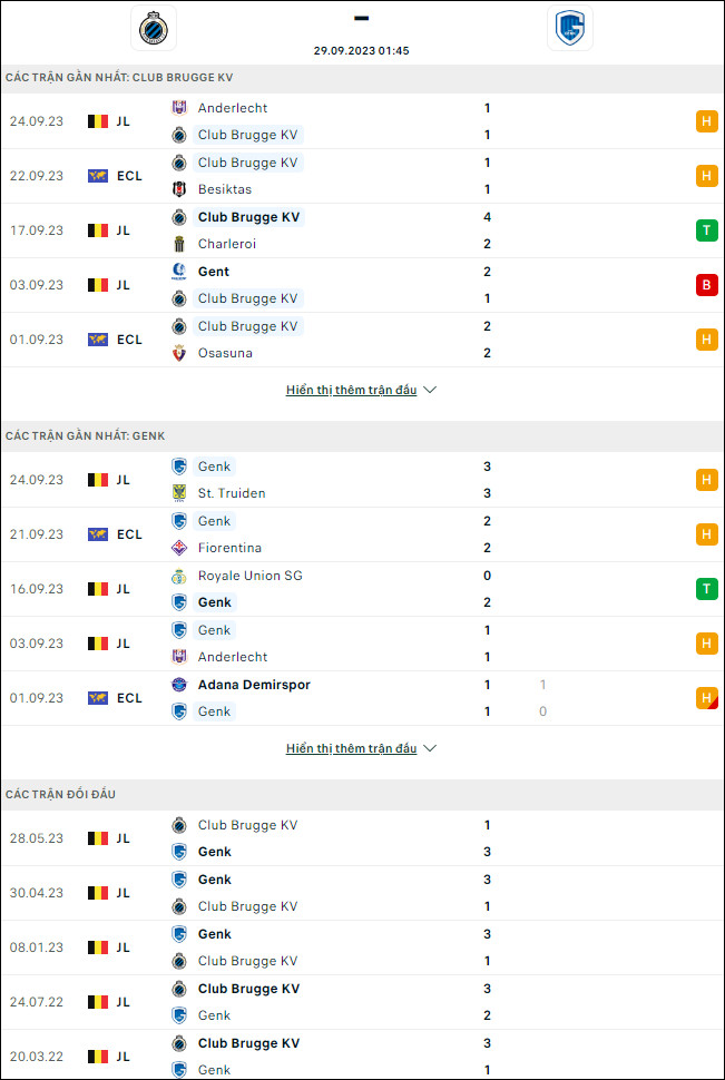 Phong độ và thống kê đối đầu Club Brugge vs Genk