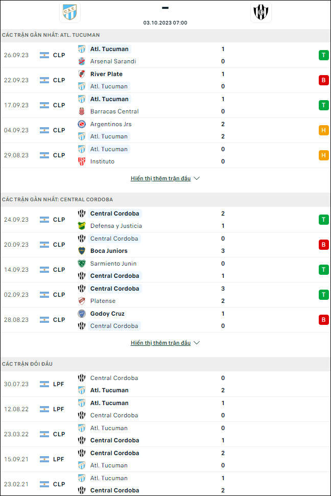 Nhận định bóng đá Atletico Tucuman vs Central Cordoba, 7h ngày 3/10 - Ảnh 1