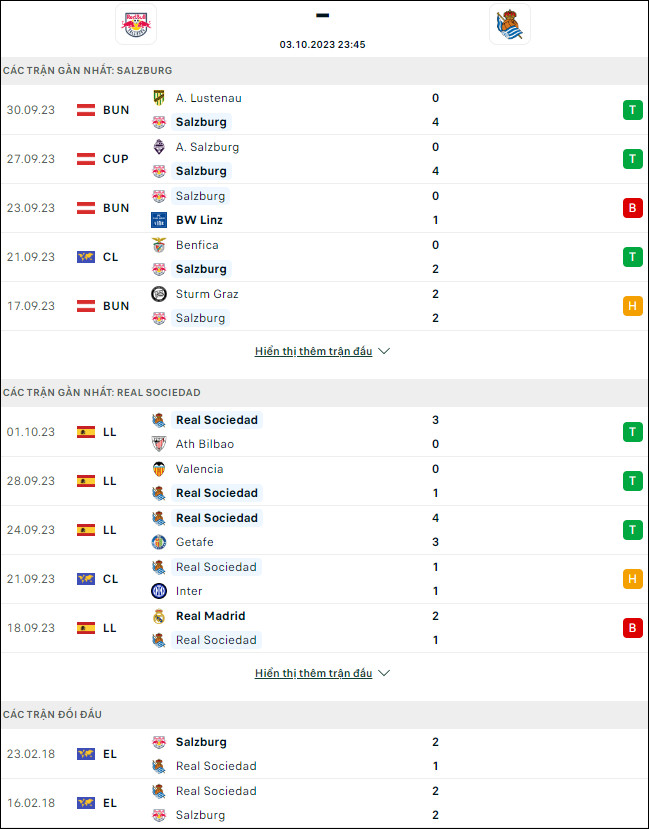 Nhận định bóng đá RB Salzburg vs Real Sociedad, 23h45 ngày 3/10 - Ảnh 1