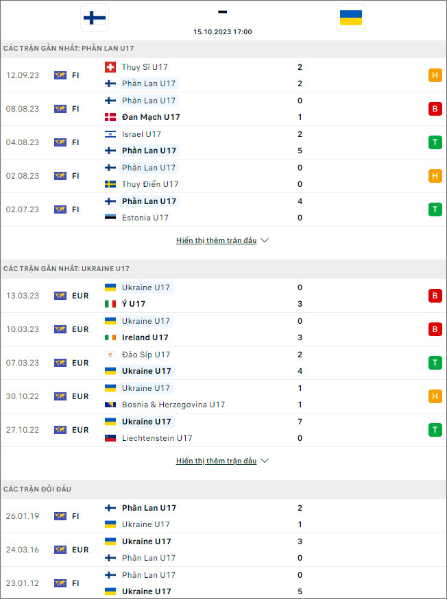 Nhận định bóng đá U17 Phần Lan vs U17 Ukraine, 17h ngày 15/10 - Ảnh 1