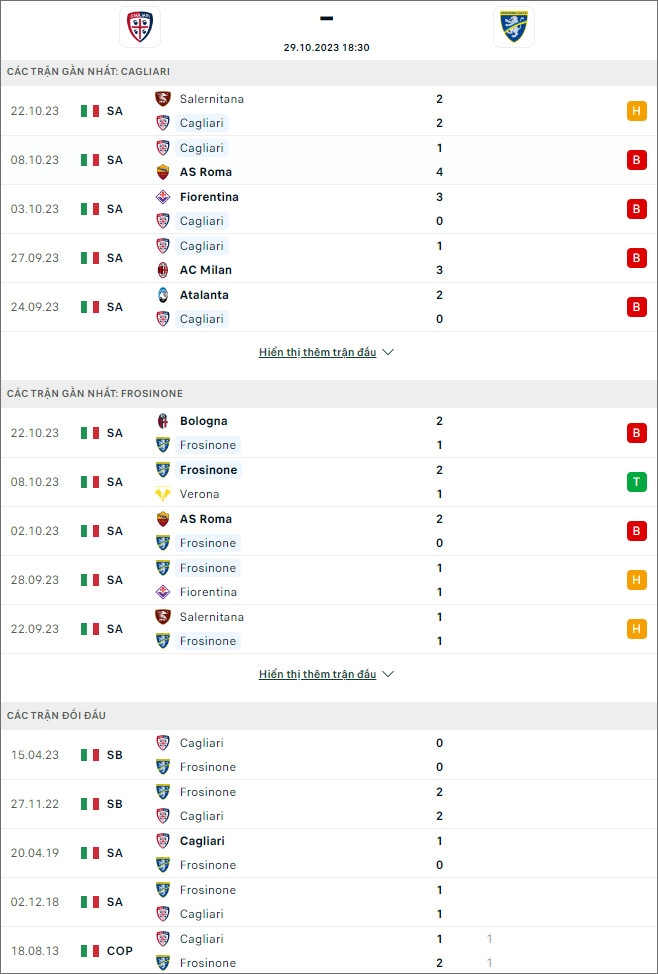 Nhận định bóng đá Cagliari vs Frosinone, 18h30 ngày 29/10 - Ảnh 1