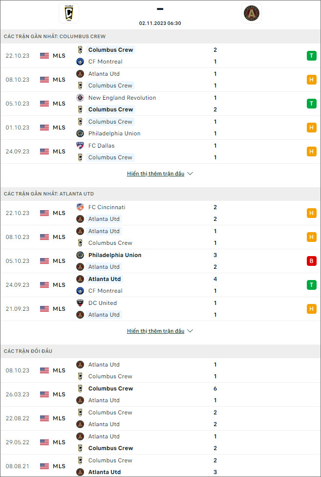 Nhận định bóng đá Columbus Crew vs Atlanta Utd, 6h30 ngày 2/11 - Ảnh 1