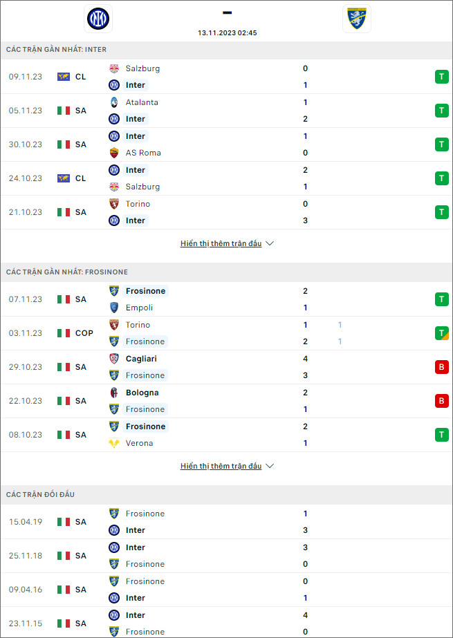 Nhận định bóng đá Inter Milan vs Frosinone, 2h45 ngày 13/11 - Ảnh 1