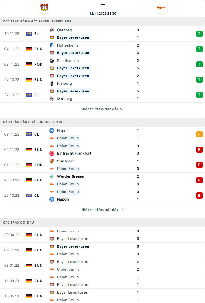 Nhận định bóng đá Leverkusen vs Union Berlin, 21h30 ngày 12/11 - Ảnh 1