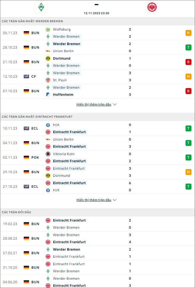 Nhận định bóng đá Werder Bremen vs Eintracht Frankfurt, 23h30 ngày 12/11 - Ảnh 1