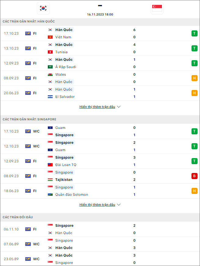 Nhận định bóng đá Hàn Quốc vs Singapore, 18h ngày 16/11 - Ảnh 1