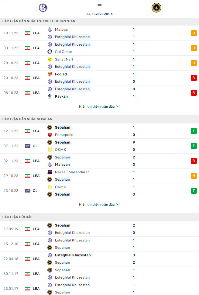 Nhận định bóng đá Esteghlal Khuzestan vs Sepahan, 20h15 Ngày 23/11 - Ảnh 1
