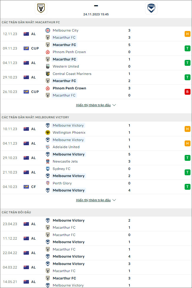 Nhận định bóng đá Macarthur vs Melbourne Victory, 15h45 ngày 24/11 - Ảnh 1