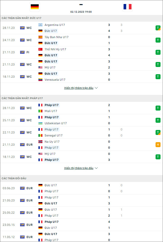 Nhận định bóng đá U17 Đức vs U17 Pháp, 19h ngày 2/12 - Ảnh 1