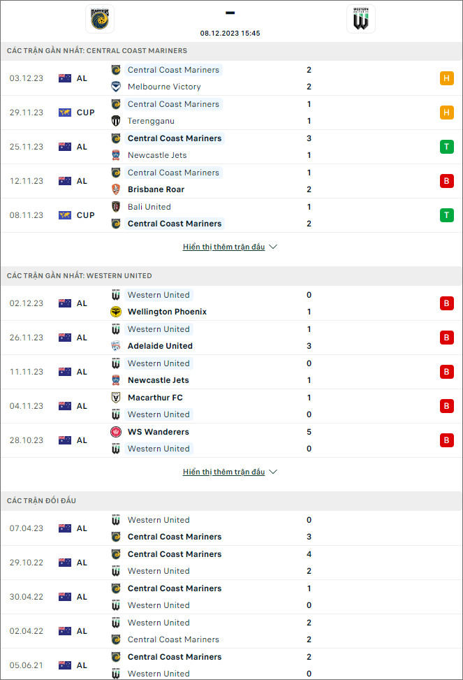 Nhận định bóng đá Central Coast Mariners vs Western United, 15h45 ngày 8/12 - Ảnh 1