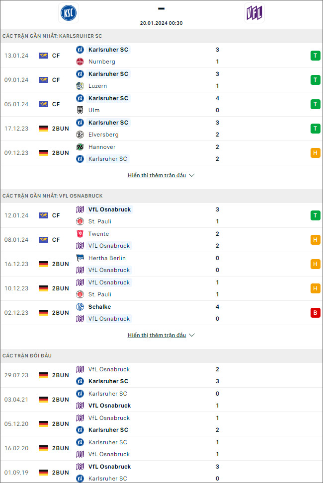 Nhận định bóng đá Karlsruher vs Osnabruck, 0h30 ngày 20/1 - Ảnh 1