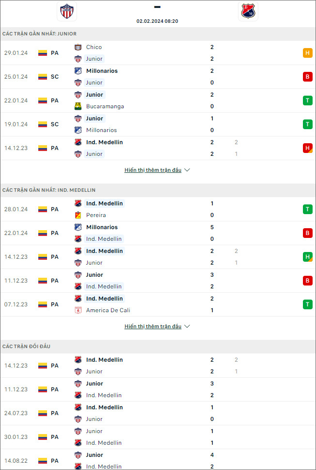 Nhận định bóng đá Junior Barranquilla vs Medellín, 8h20 ngày 2/2 - Ảnh 1