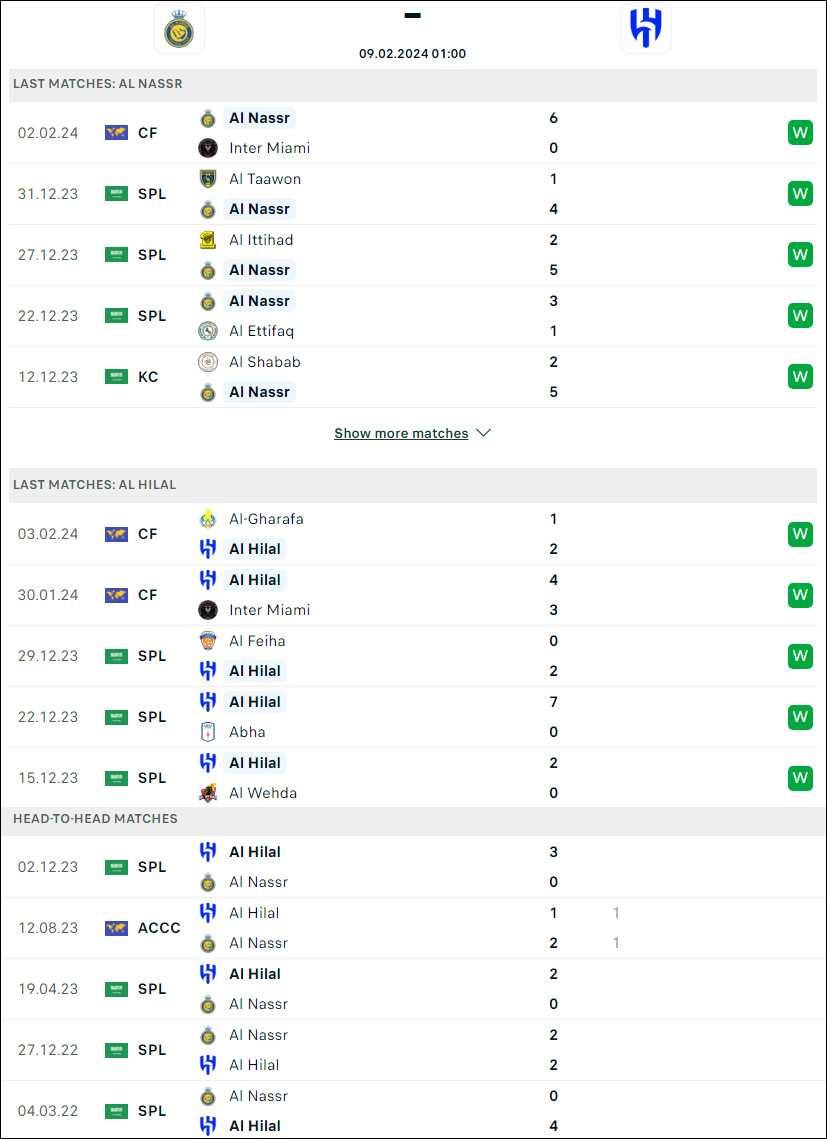 Nhận định bóng đá Al Hilal vs Al Nassr, 1h ngày 9/2 - Ảnh 1