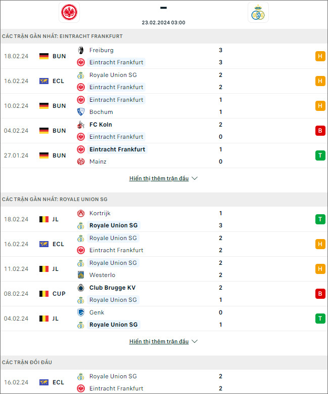 Nhận định bóng đá Eintracht Frankfurt vs Union Saint-Gilloise, 3h ngày 23/2 - Ảnh 1