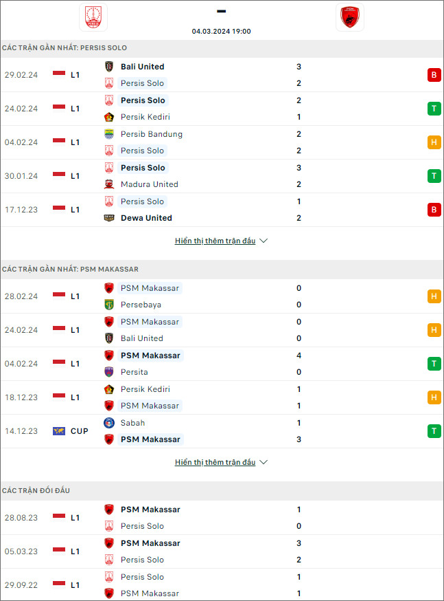 Persis vs PSM Makassar - Ảnh 1