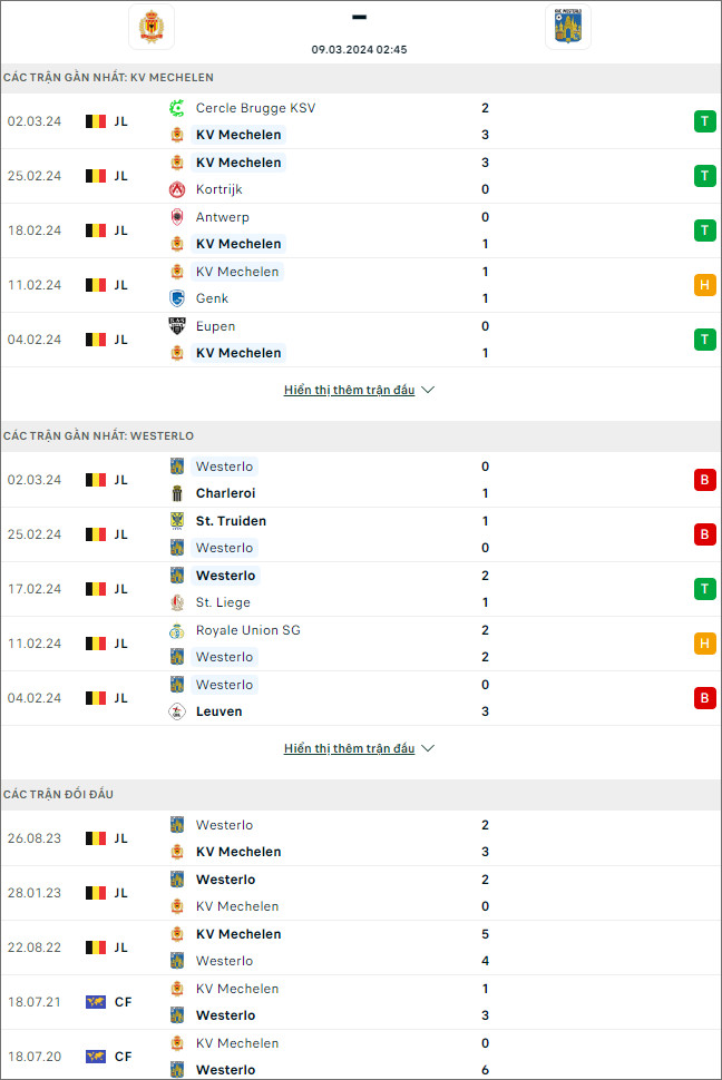 Mechelen vs Westerlo - Ảnh 1