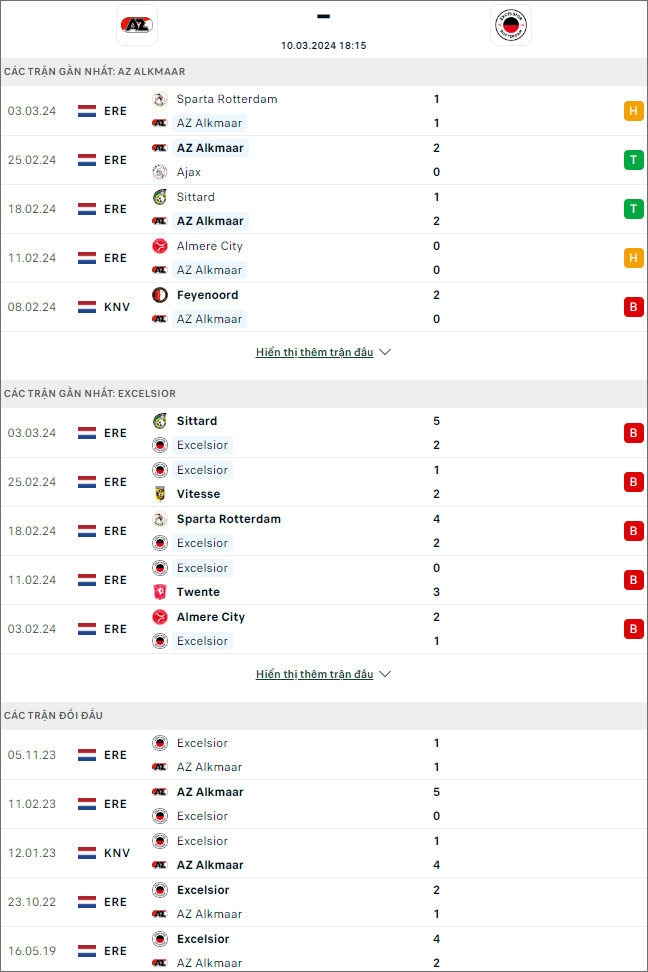 AZ Alkmaar vs Excelsior - Ảnh 1