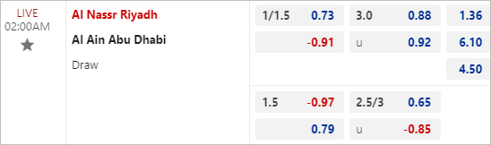 Soi kèo thơm trận Al Nassr vs Al Ain, 2h ngày 12/3: Cúp C1 châu Á - Ảnh 1