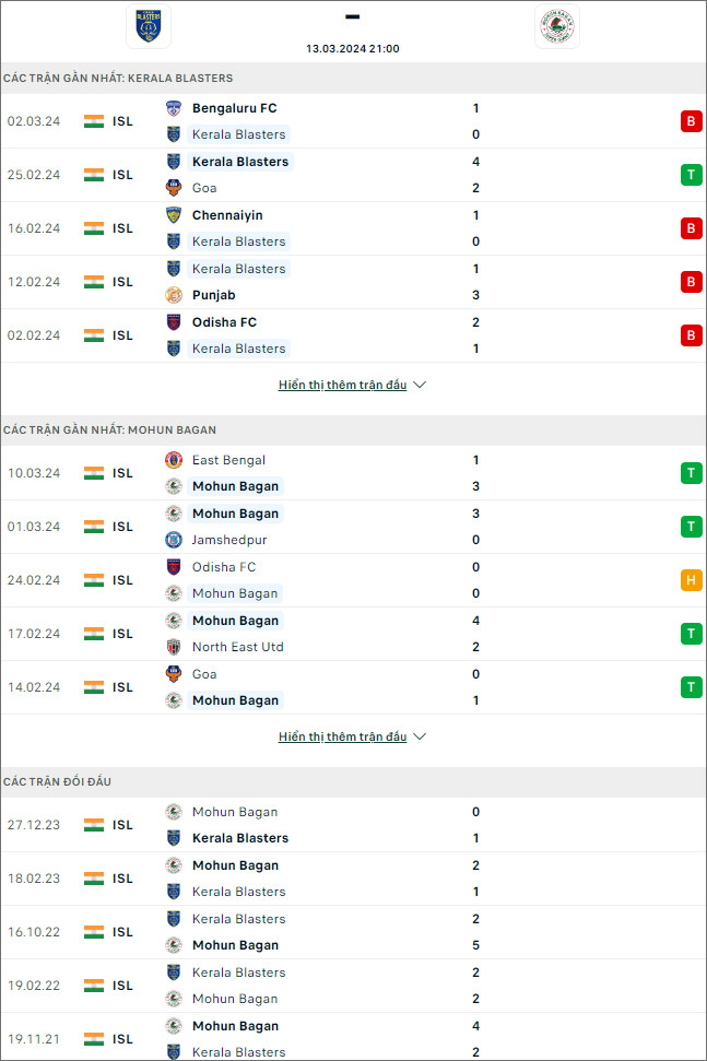 Kerala Blasters vs Mohun Bagan - Ảnh 1