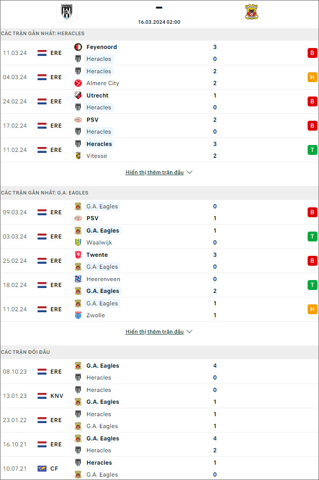 Heracles vs Go Ahead - Ảnh 1