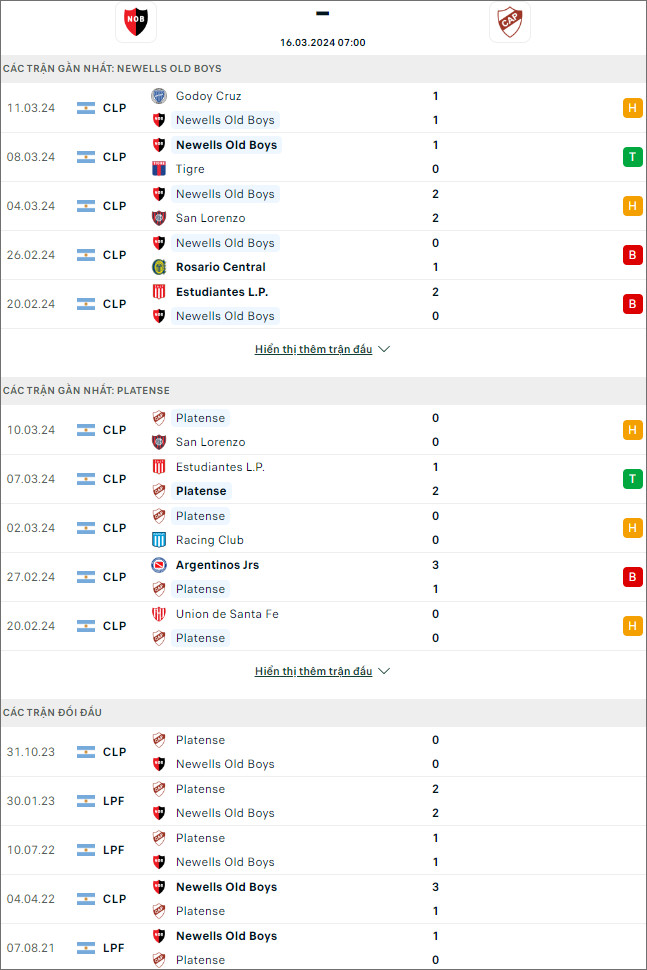 Newell's Old Boys vs CA Platense - Ảnh 1