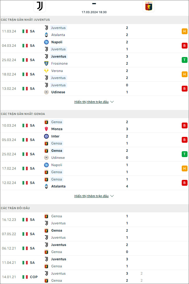 Juventus vs Genoa - Ảnh 1