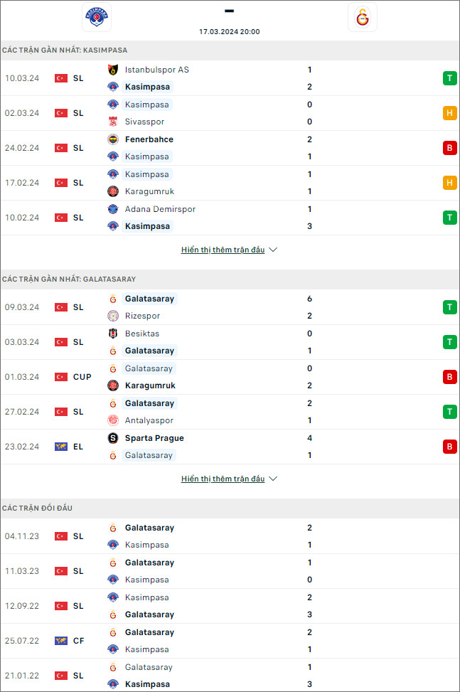 Kasımpaşa vs Galatasaray - Ảnh 1