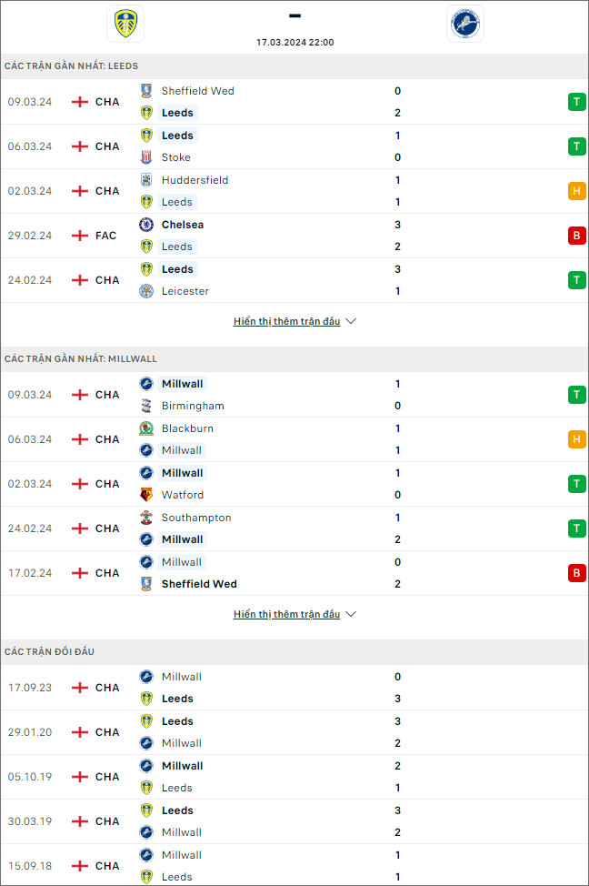 Leeds vs Millwall - Ảnh 1