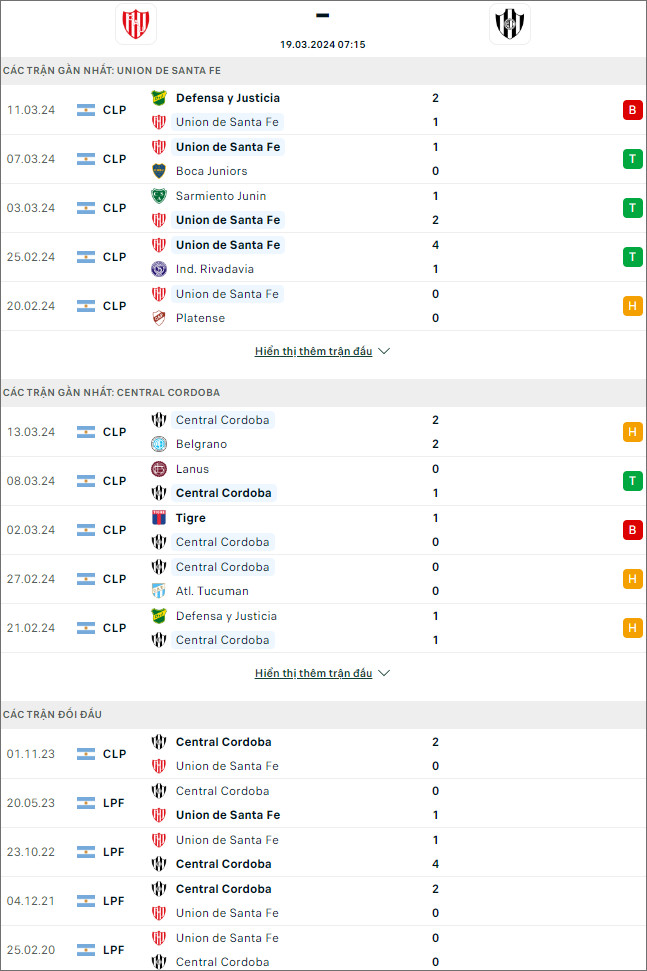 Unión Santa Fe vs Central Córdoba - Ảnh 1