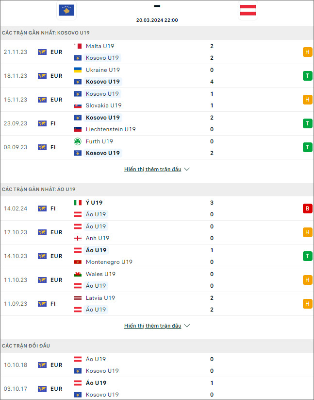 Kosovo U19 vs Áo U19, - Ảnh 1