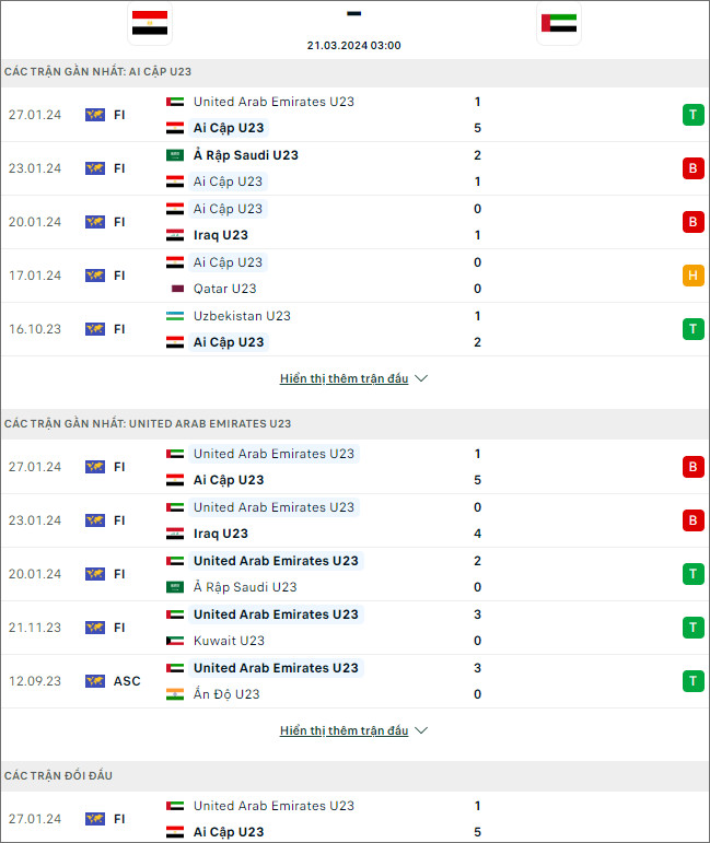 U23 Saudi Arabia vs U23 Jordan - Ảnh 2