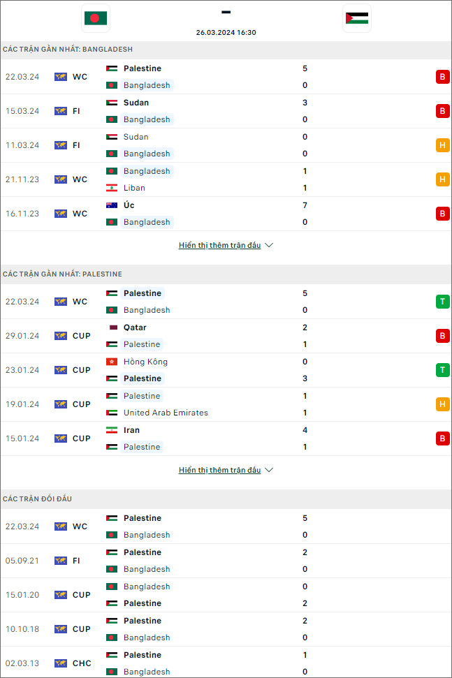 Bangladesh vs Palestine - Ảnh 1