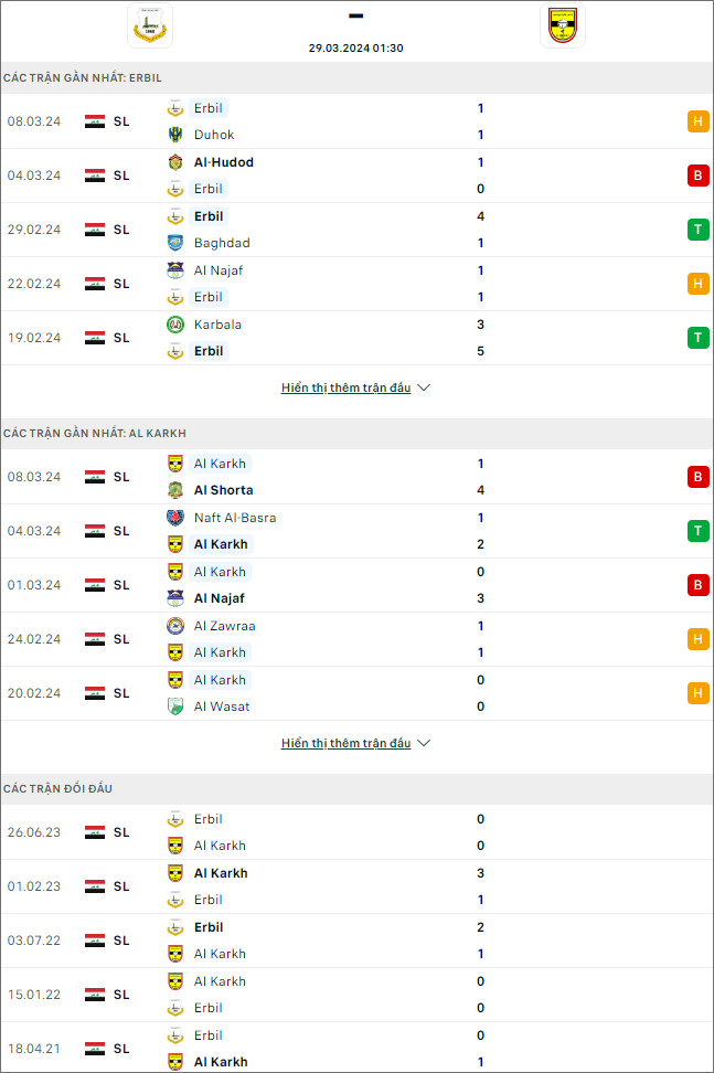 Erbil vs Karkh - Ảnh 1