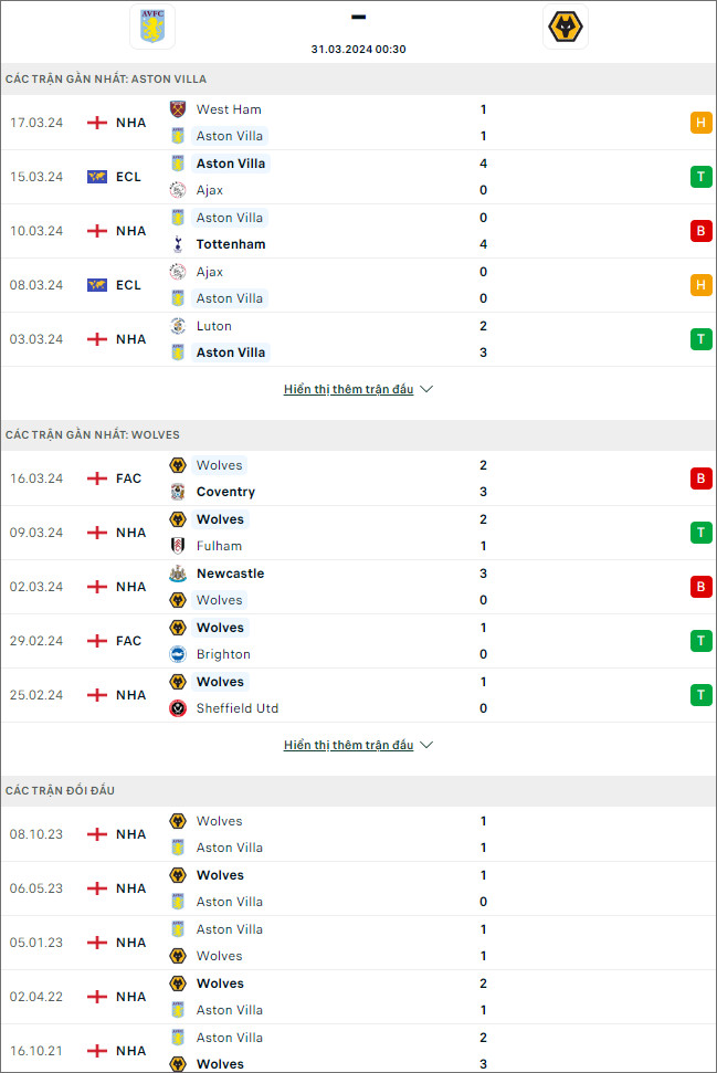 Aston Villa vs Wolves - Ảnh 1