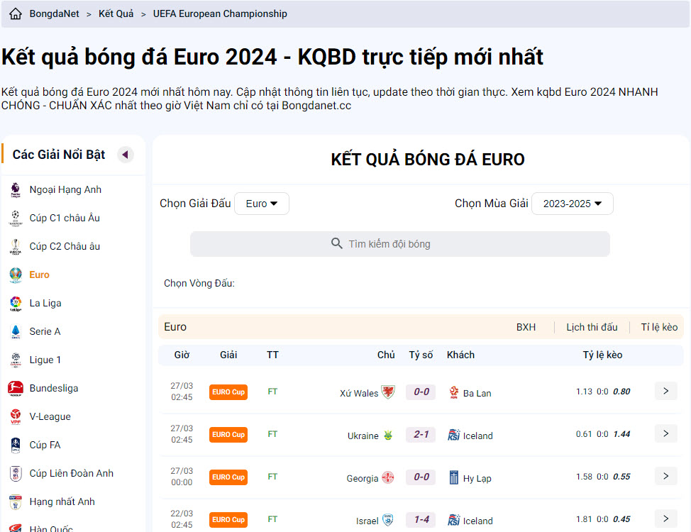 Trực tiếp KQBD Euro mới nhất tại BongdaNet