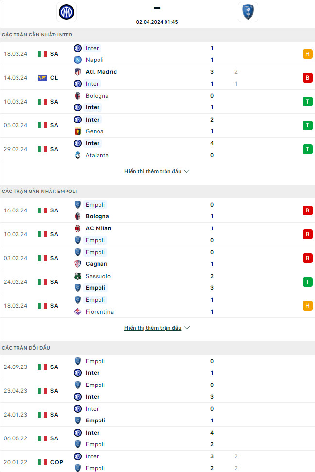 Inter Milan vs Empoli - Ảnh 1