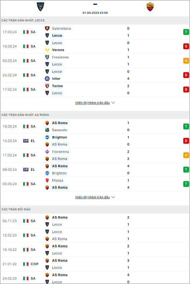 Soi kèo phạt góc Lecce vs AS Roma - Ảnh 1