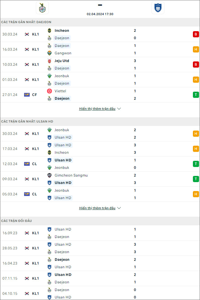 Daejeon Citizen vs Ulsan Hyundai - Ảnh 1