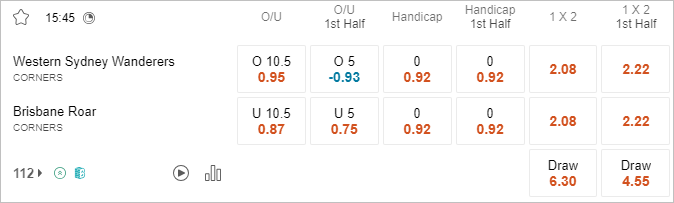 Soi kèo phạt góc WS Wanderers vs Brisbane Roar, 15h45 ngày 5/4 - Ảnh 1