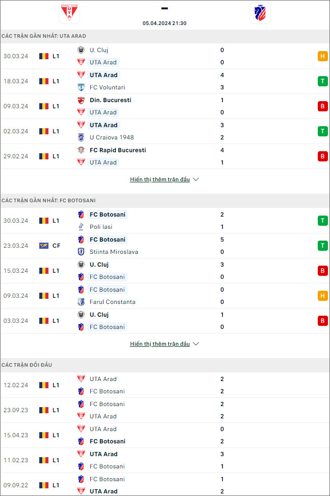 UTA Arad vs Botosani - Ảnh 1