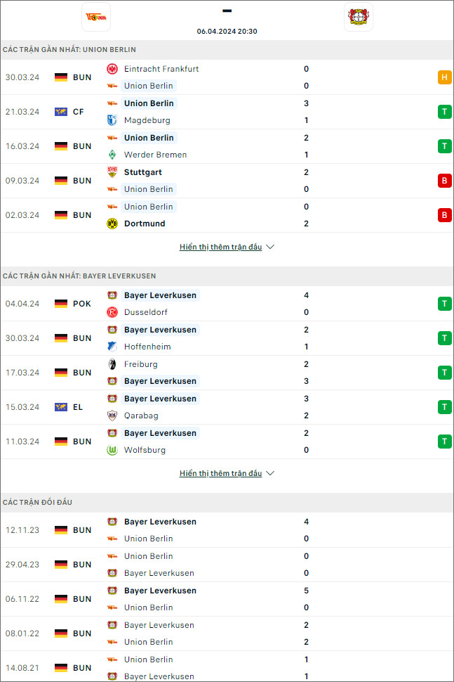Union Berlin vs Leverkusen - Ảnh 1