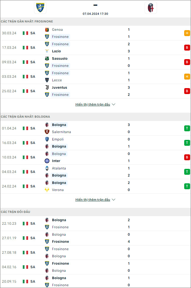 Frosinone vs Bologna - Ảnh 1