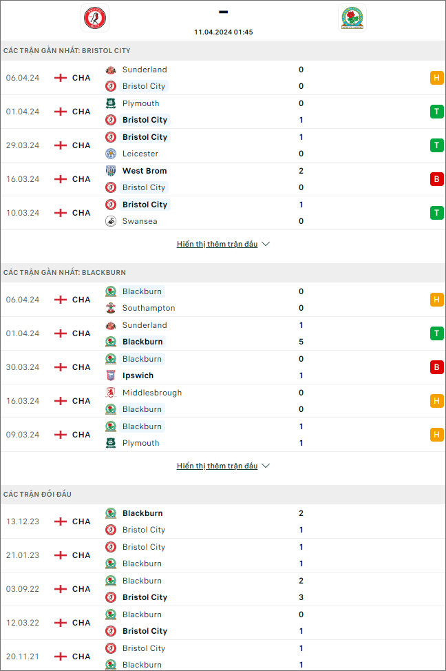 Bristol vs Blackburn - Ảnh 1