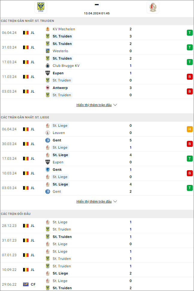 Nhận định bóng đá Sint-Truiden vs Standard Liège, 1h45 ngày 13/4 - Ảnh 1